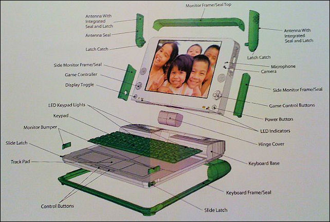 20120514-Anatomy_of_the_OLPC.jpg