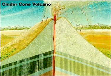 20120529-Cinder_cone_volcano.jpg