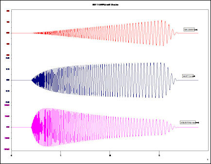 20120530-Seismograms_Cone.jpg