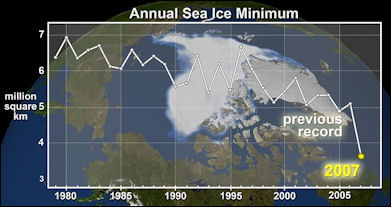 20120601-800px-Annual_Arctic_Sea_Ice_Minimum.jpg