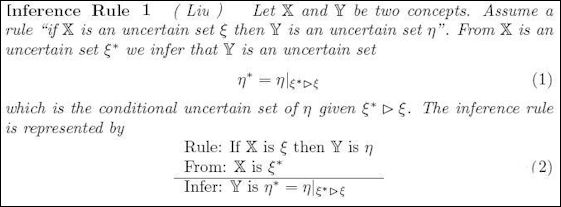 20120712-Uncertain_inference_rule0.jpg